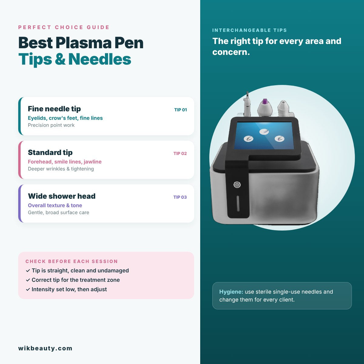 Best Plasma Pen Tips & Needles: Perfect Choice Guide