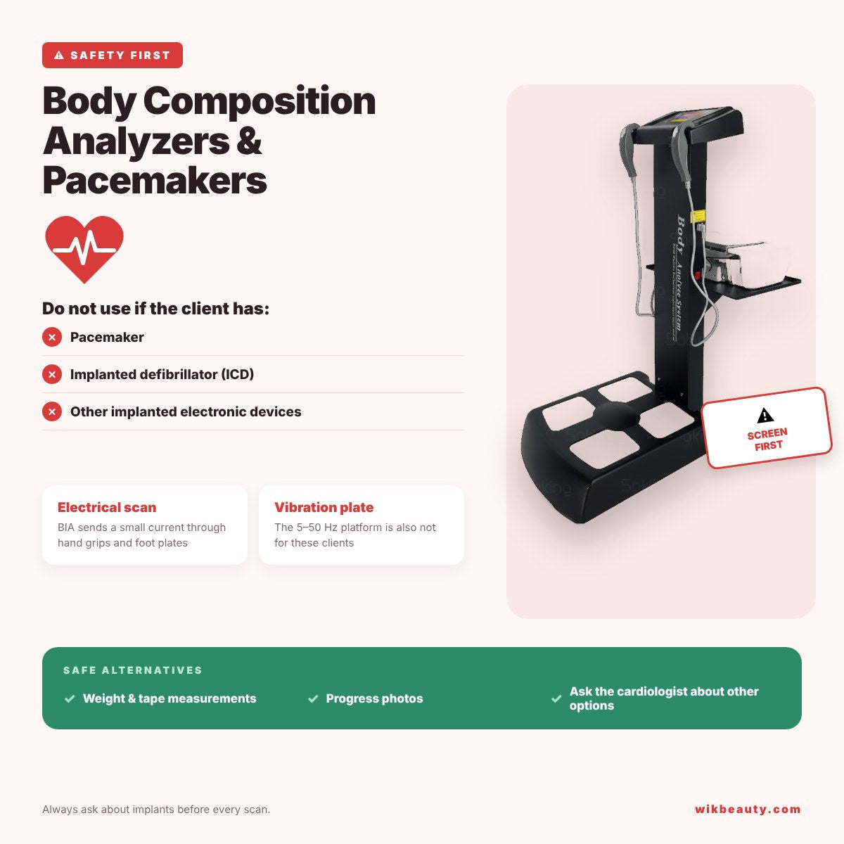Body Composition Analyzers & Pacemaker Safety