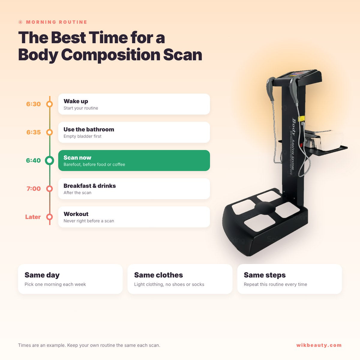 Optimal Morning Timing for Accurate Body Composition Scans