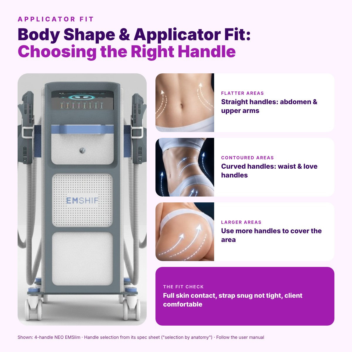 Body Size & Applicator Fit: Find Your Perfect Match