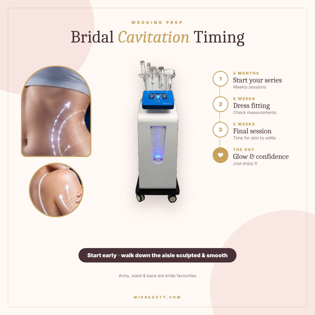 Bridal Cavitation: Start Timing for Wedding Prep