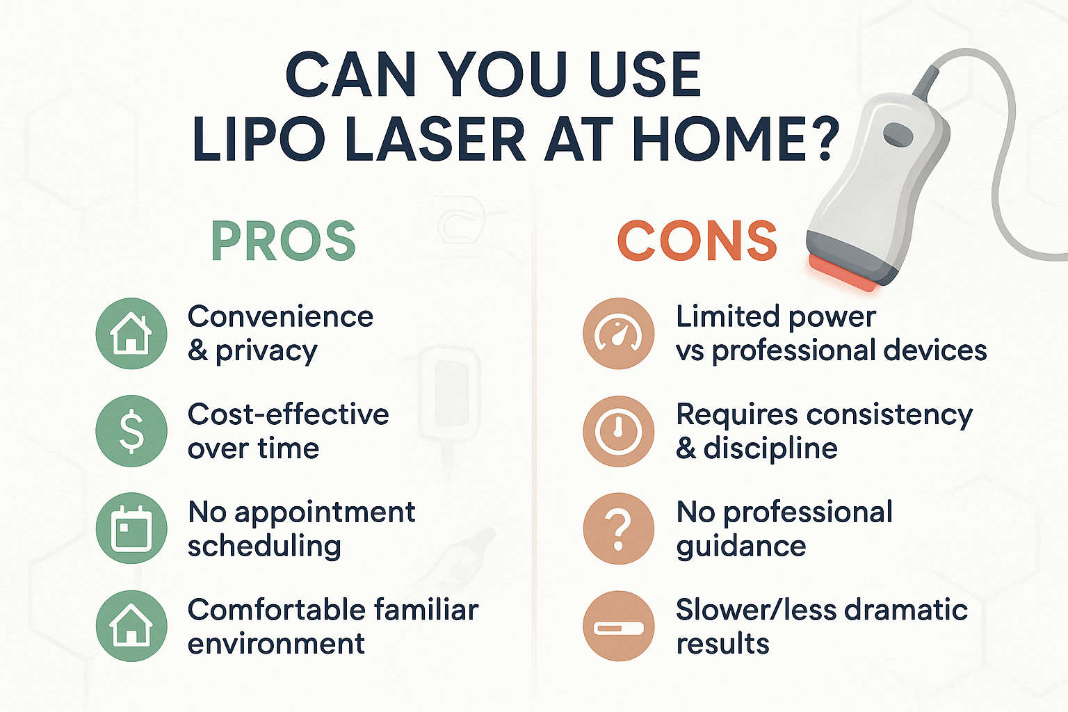 Can You Use Lipo Laser at Home? Pros and Cons