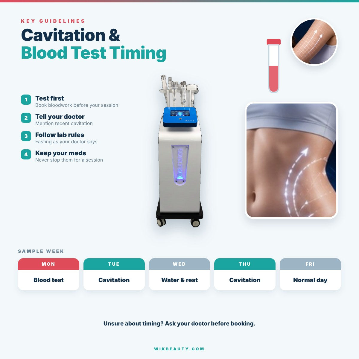 Cavitation & Blood Test Timing: Key Guidelines