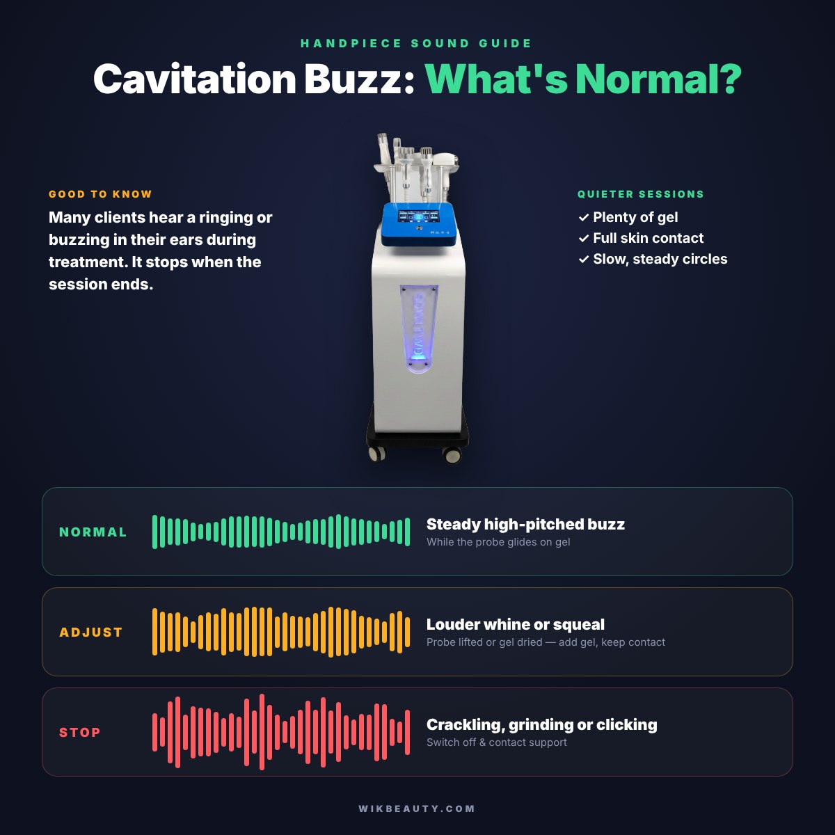 Understanding Cavitation Handpiece Buzz: What Sounds Normal?
