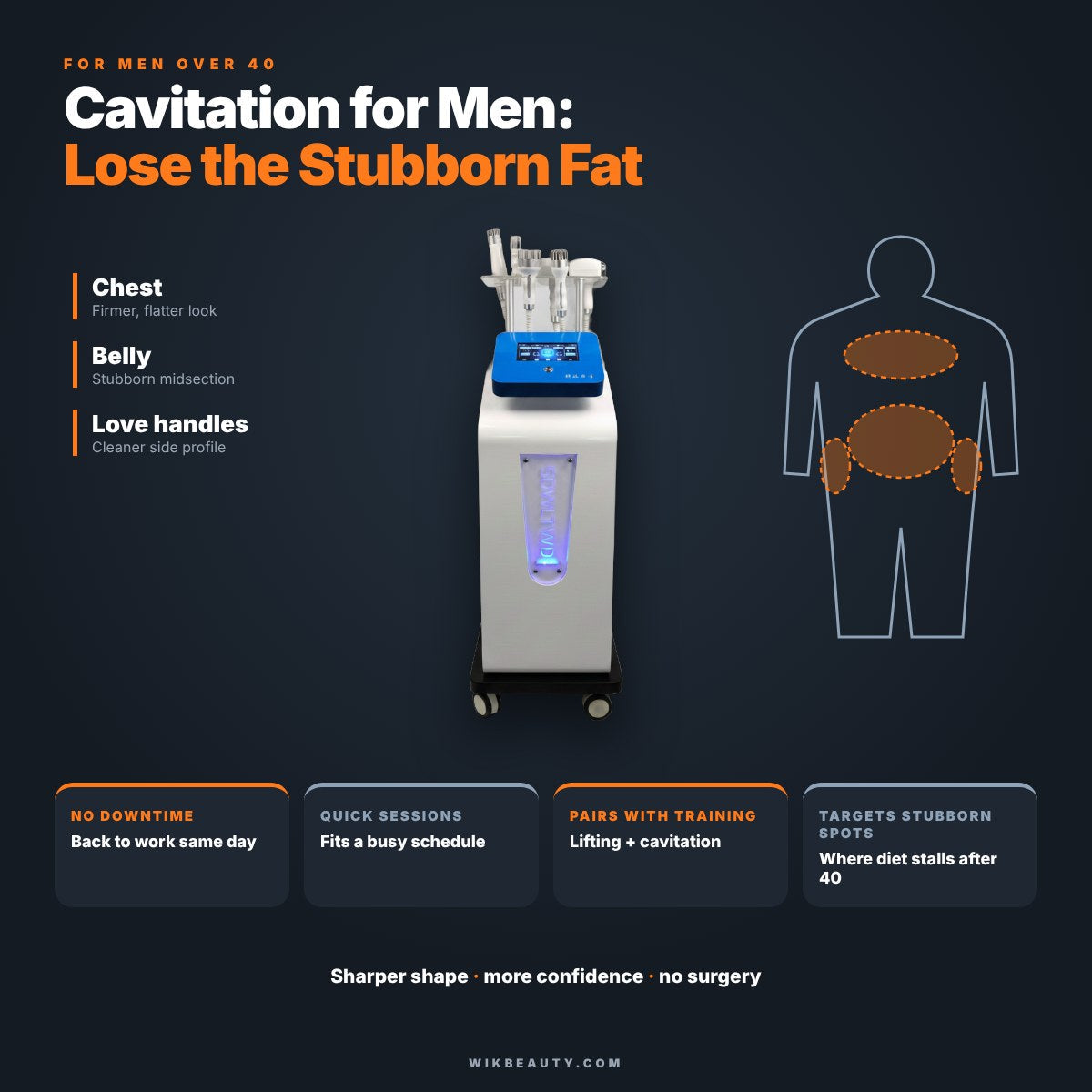 Cavitation Treatment for Men Over 40: Fat Loss & Benefits
