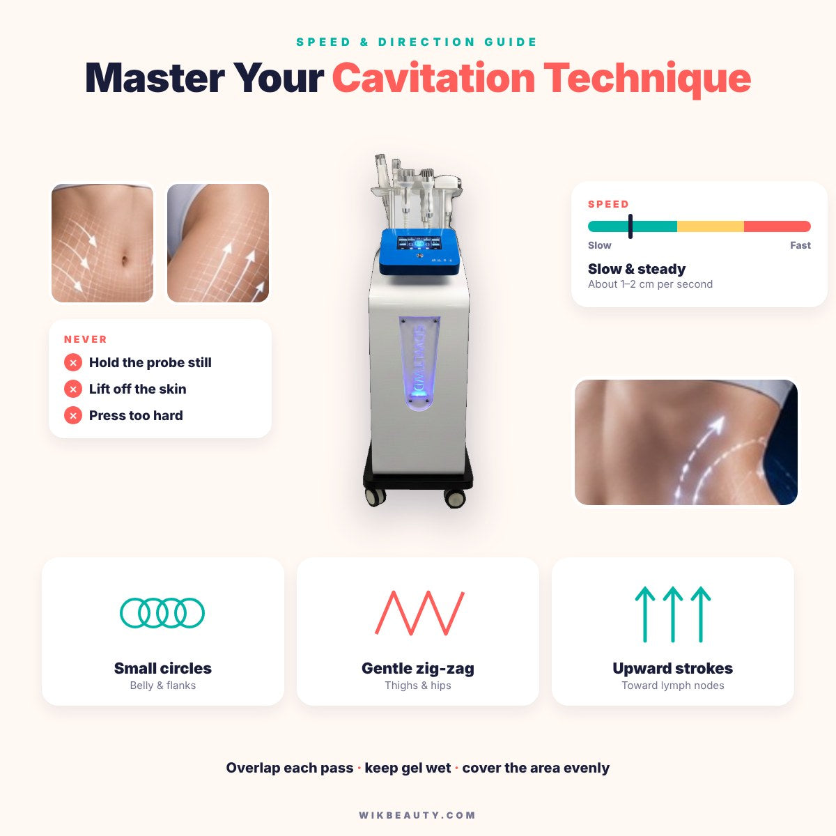 Mastering Cavitation Technique: Speed & Direction Guide