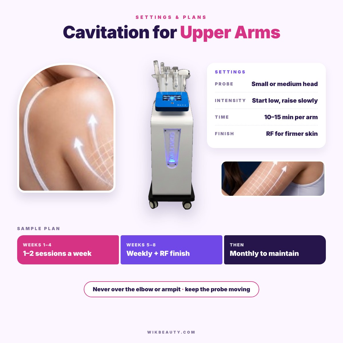 Cavitation for Upper Arms: Effective Settings & Plans