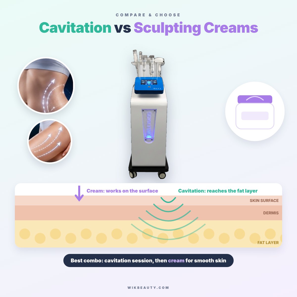 Cavitation vs Body Sculpting Creams: Compare & Choose