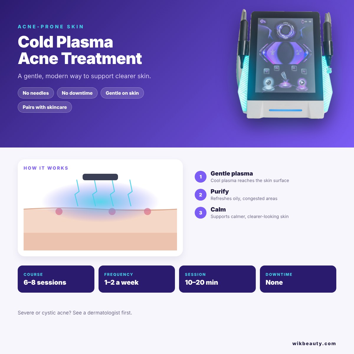 Effective Cold Plasma Acne Treatment: Benefits & Insights