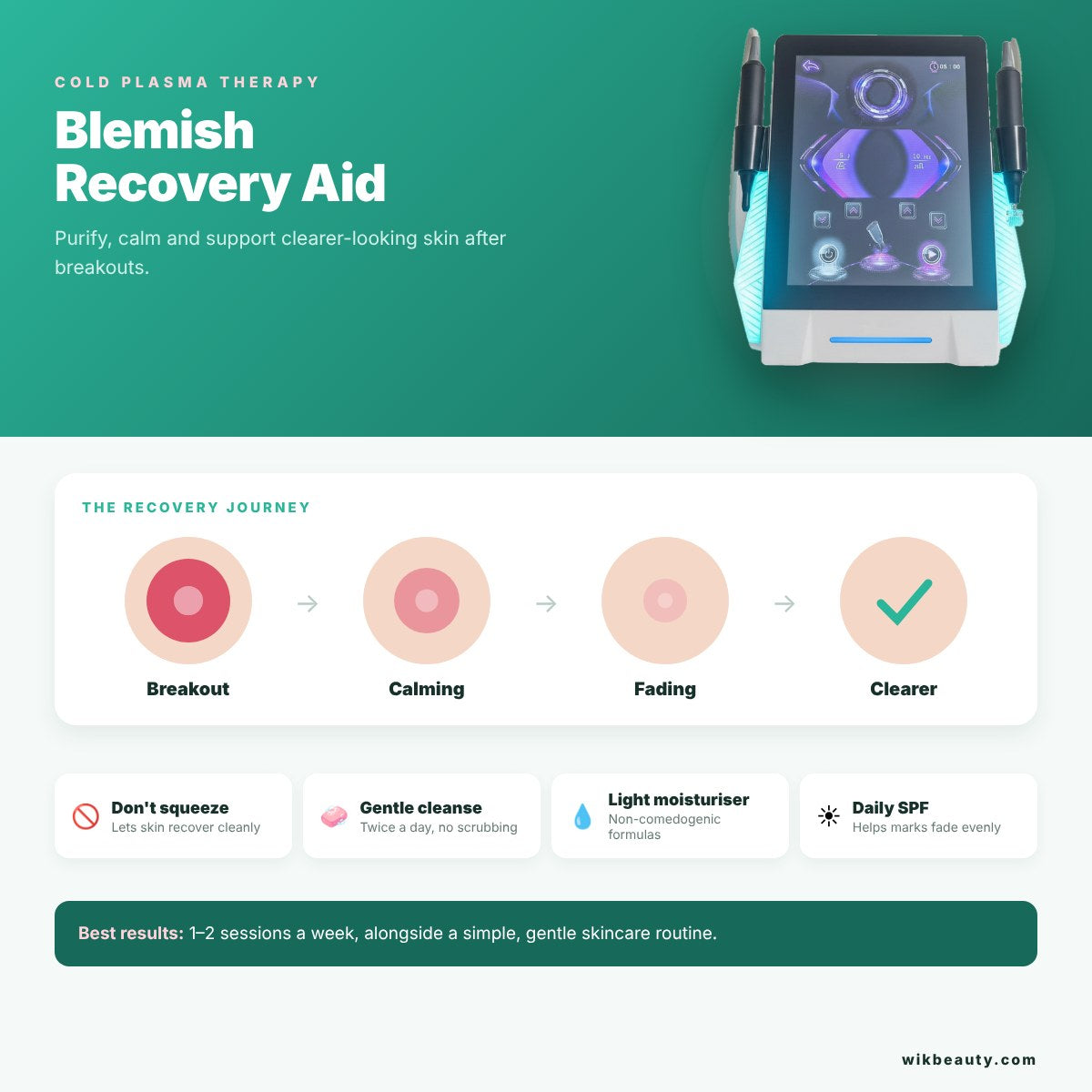 Cold Plasma Therapy: Effective Blemish Recovery Aid