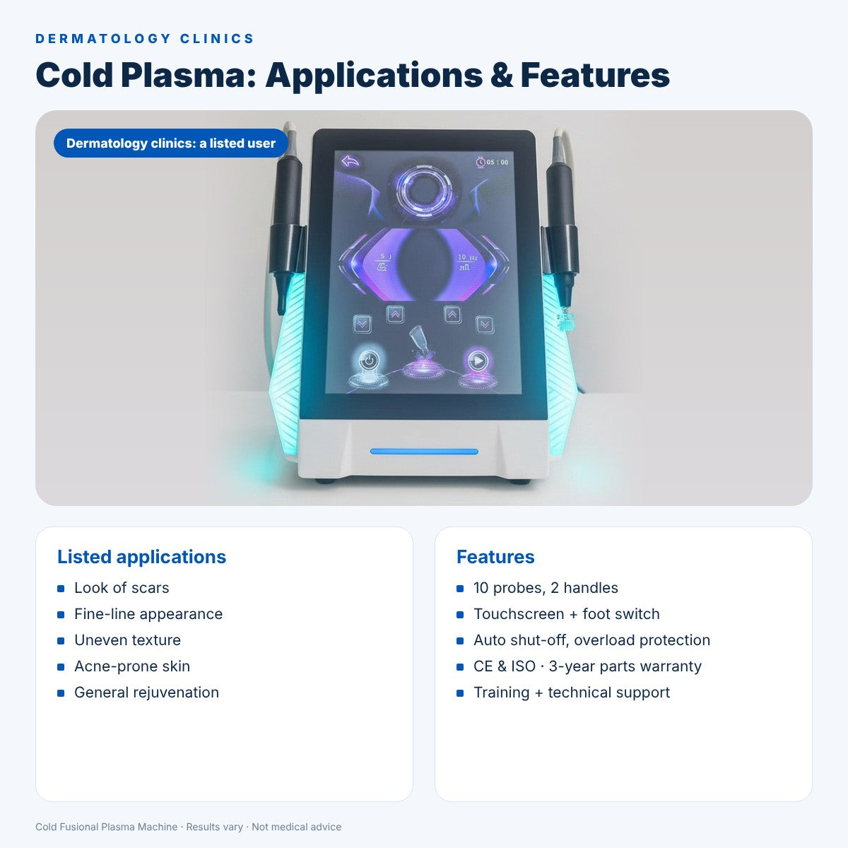 Cold Plasma for Dermatology Clinics: Benefits and Applications