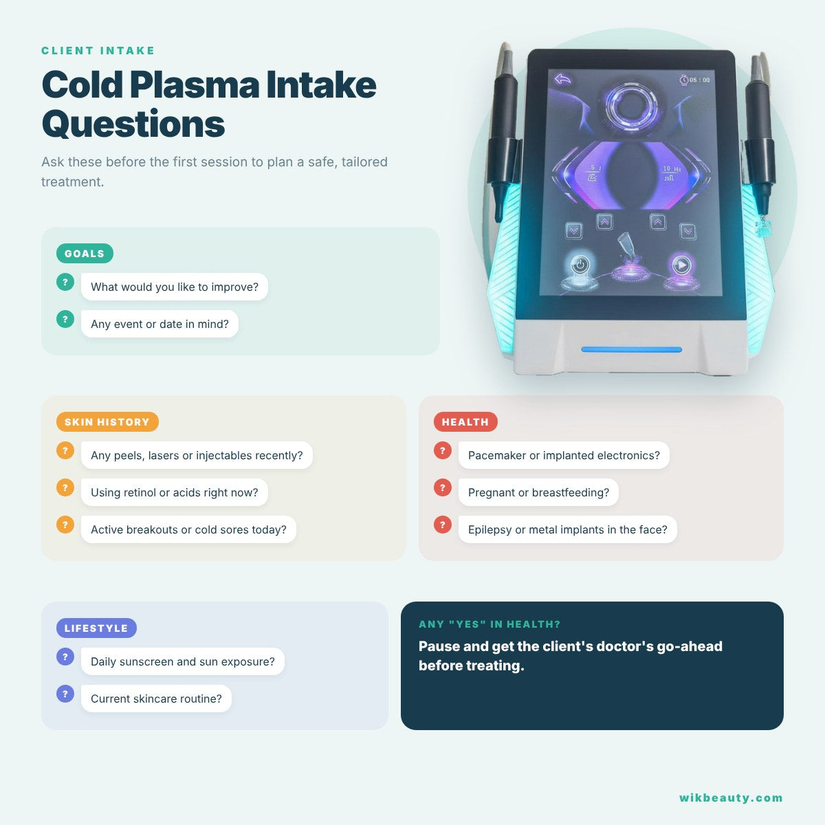 Cold Plasma Intake: Key Questions for Effective Applications