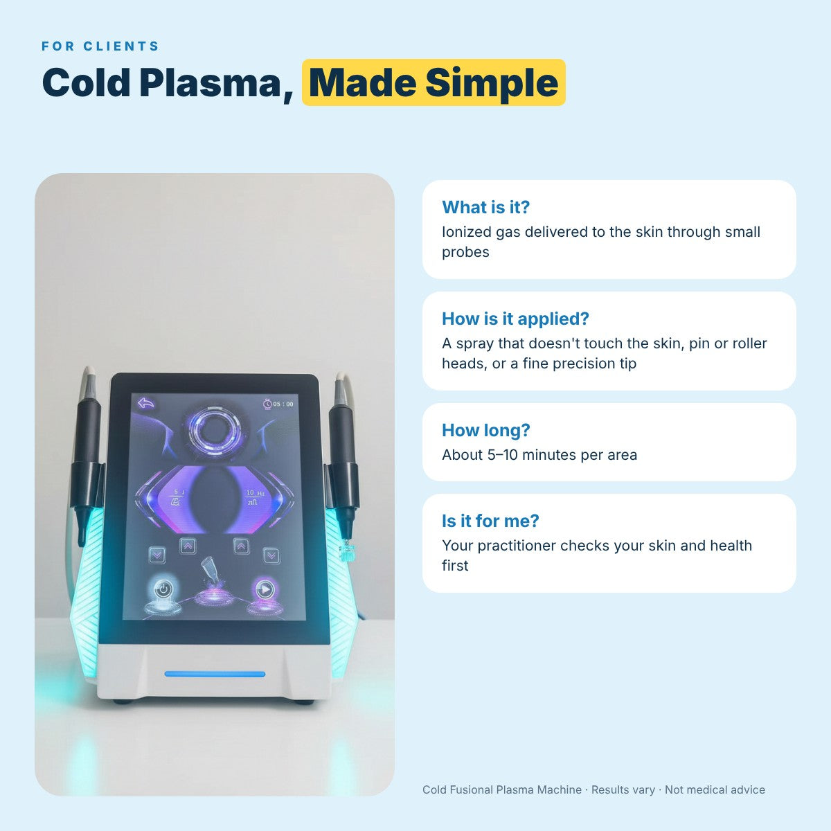 Cold Plasma Made Simple for Clients: Explained Clearly