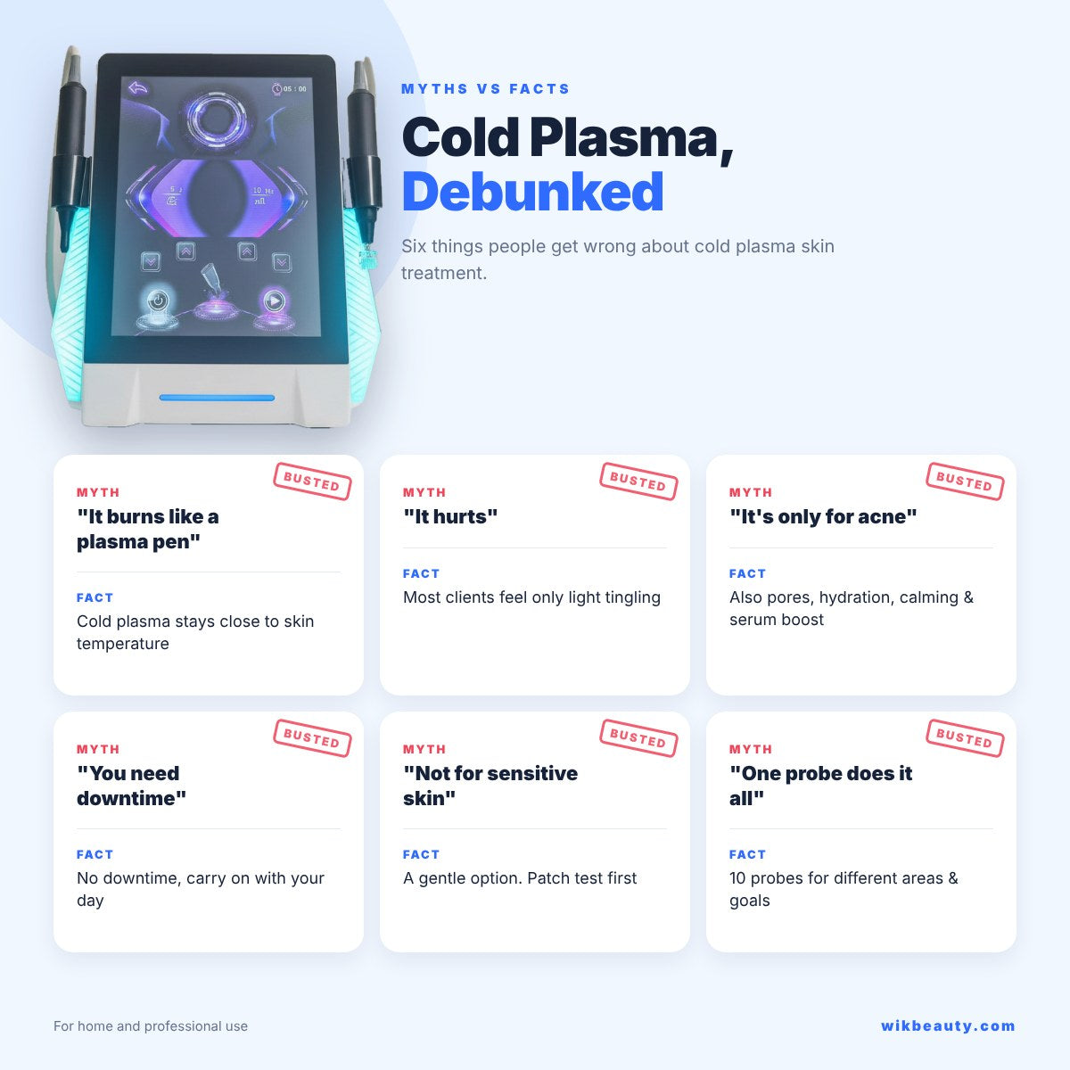 Debunking Cold Plasma Myths: Facts & Benefits