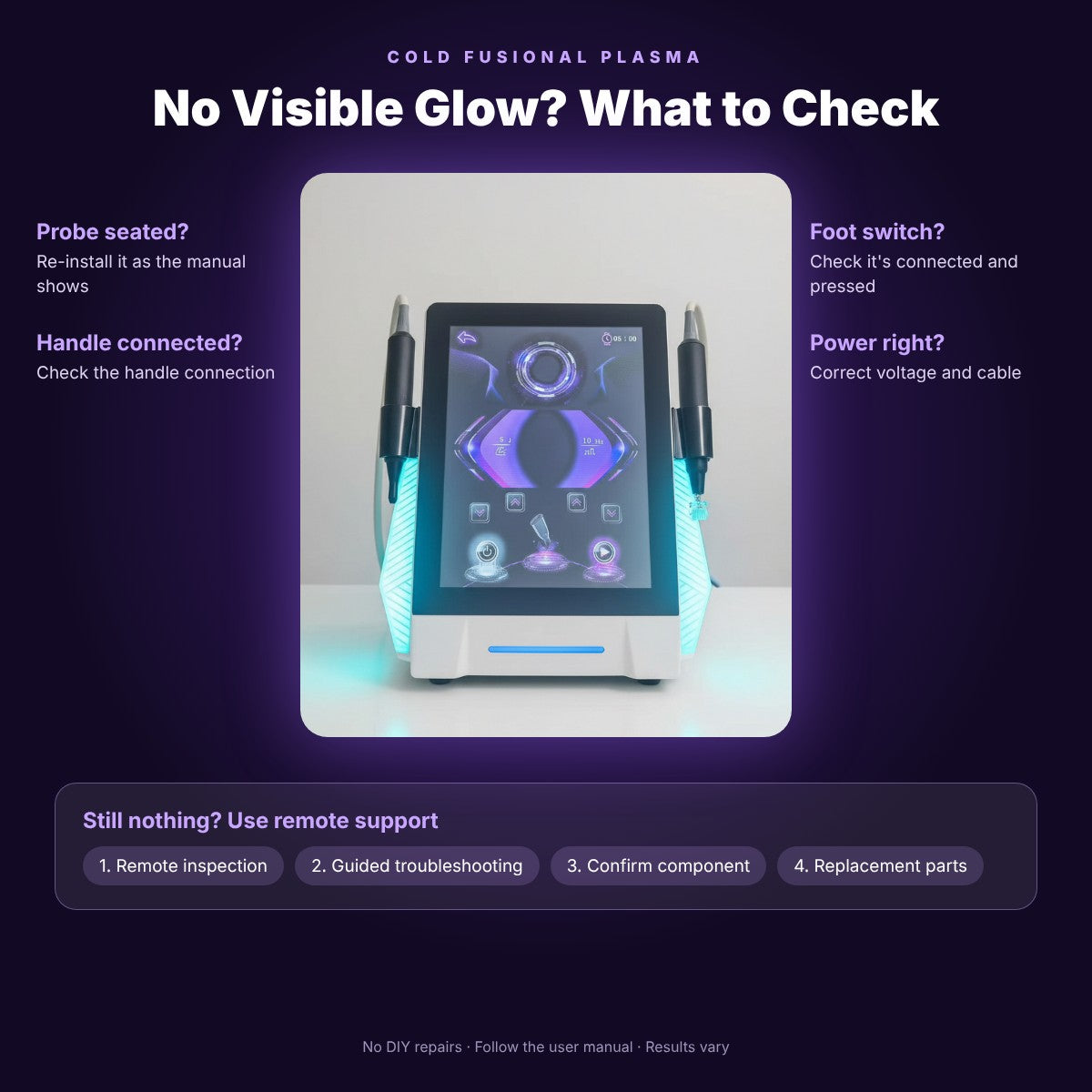 Cold Plasma Machine Troubleshooting: No Glow Fixes