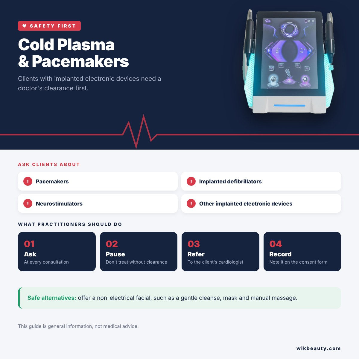 Cold Plasma and Pacemakers: Safety Insights