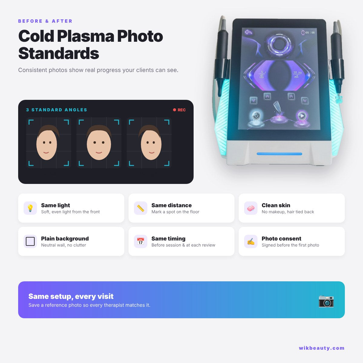 Optimize Your Cold Plasma Photo Standards