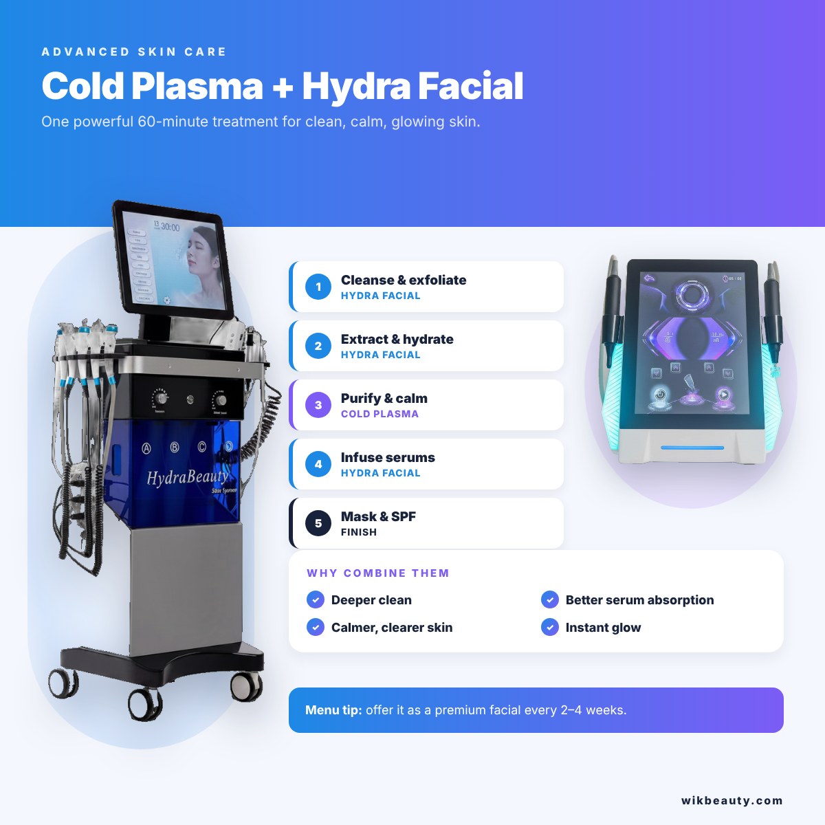 Cold Plasma Plus Hydra Facial: Advanced Skin Care Treatment
