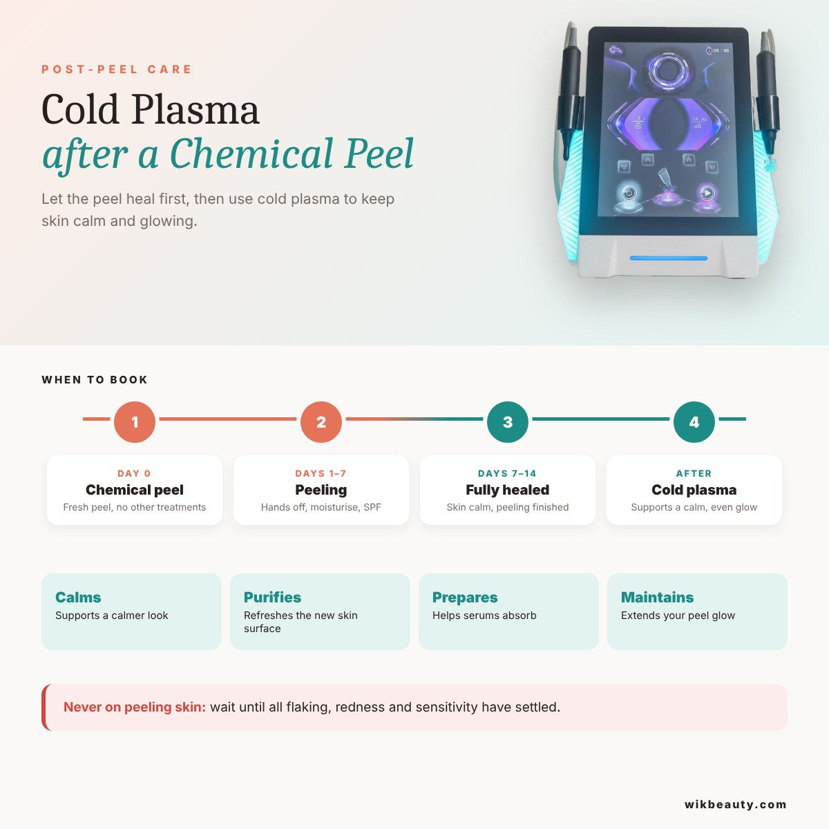 Cold Plasma Benefits: Post-Chemical Peel Care