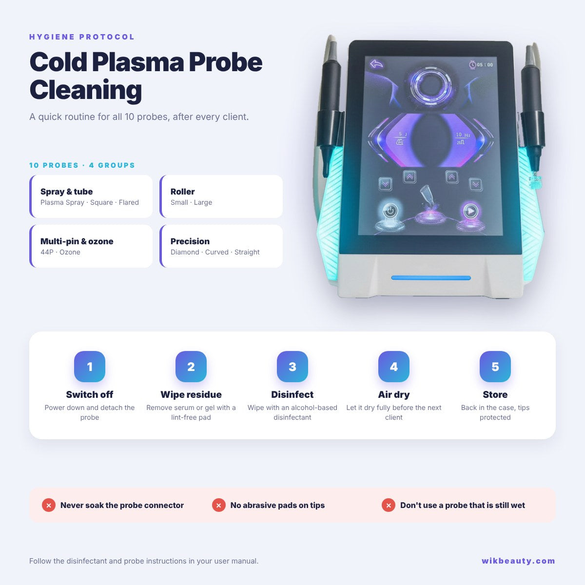 Efficient Cold Plasma Probe Cleaning and Disinfection