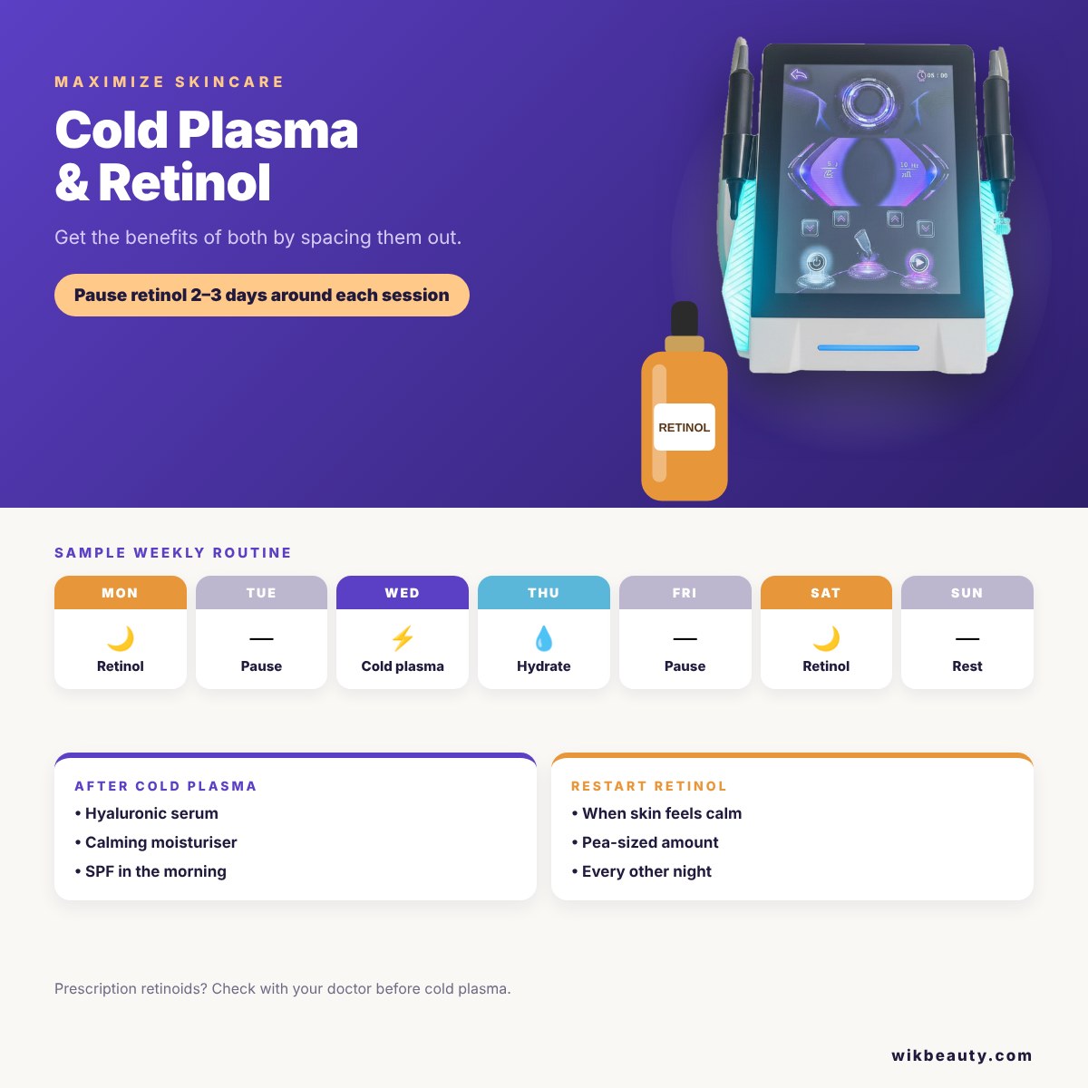 Maximize Skincare: Cold Plasma & Retinol Use
