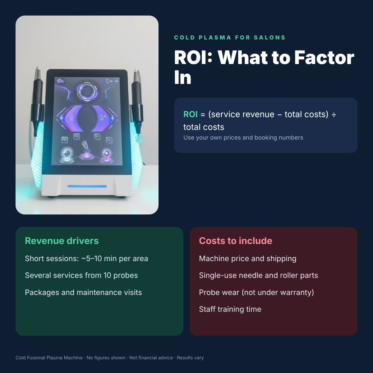 Cold Plasma ROI for Salons: Benefits and Strategies to Boost Profit