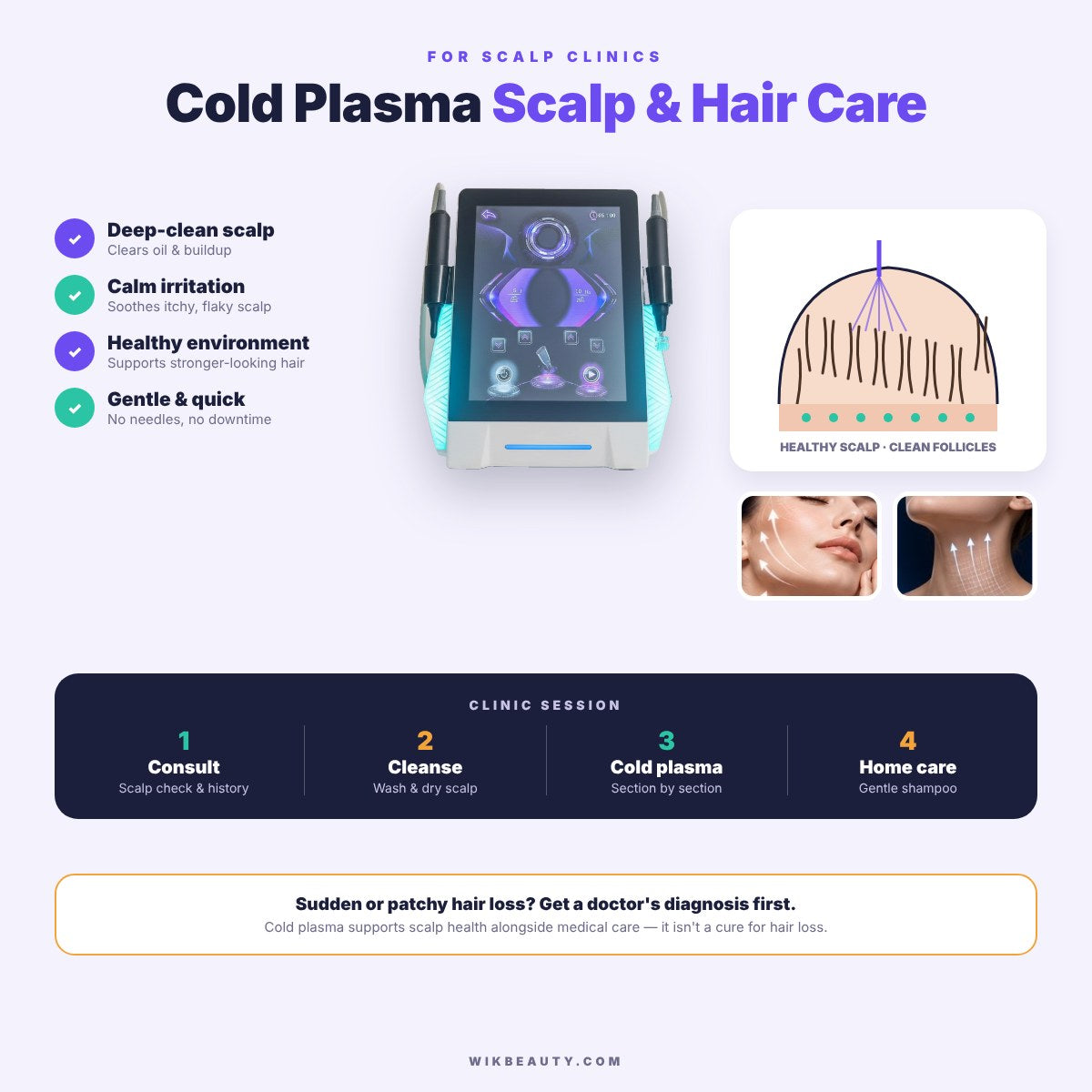 Cold Plasma Treatment: Hair Growth Solution at Scalp Clinics