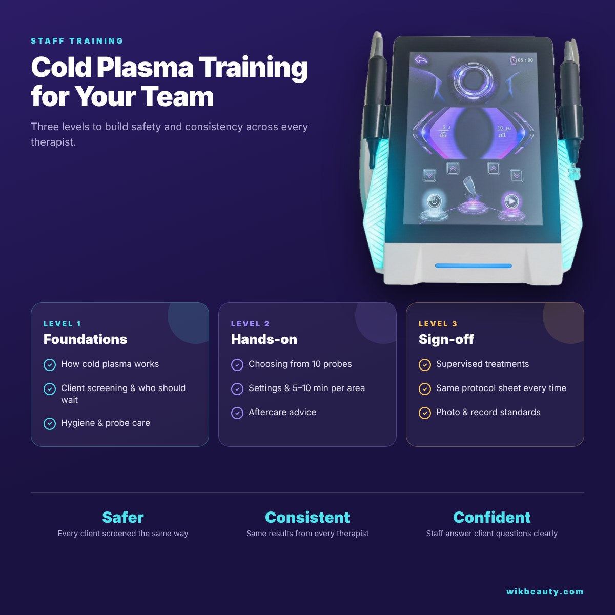 Cold Plasma Staff Training: Enhance Safety & Consistency