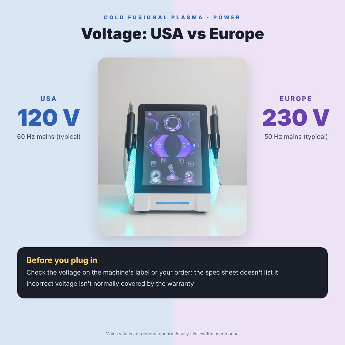 Cold Plasma Machine Voltage: USA vs Europe Guide