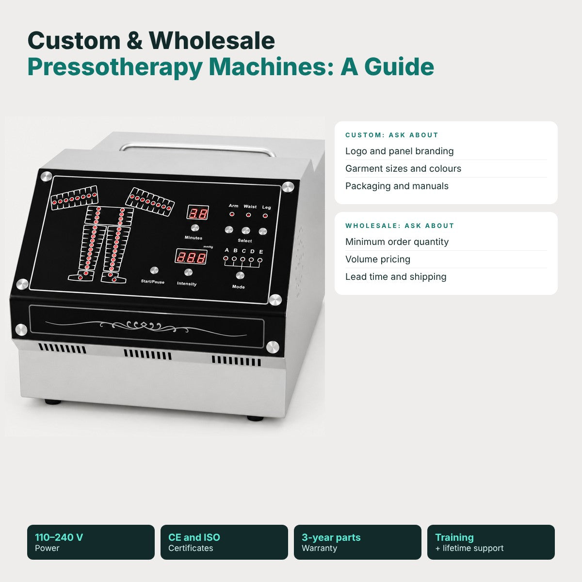 Custom & Wholesale Pressotherapy Machines Guide