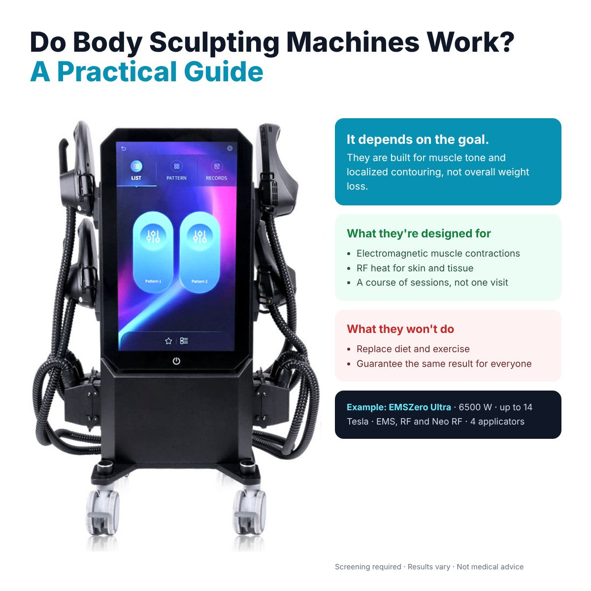Do Body Sculpting Machines Work? Guide & Insights