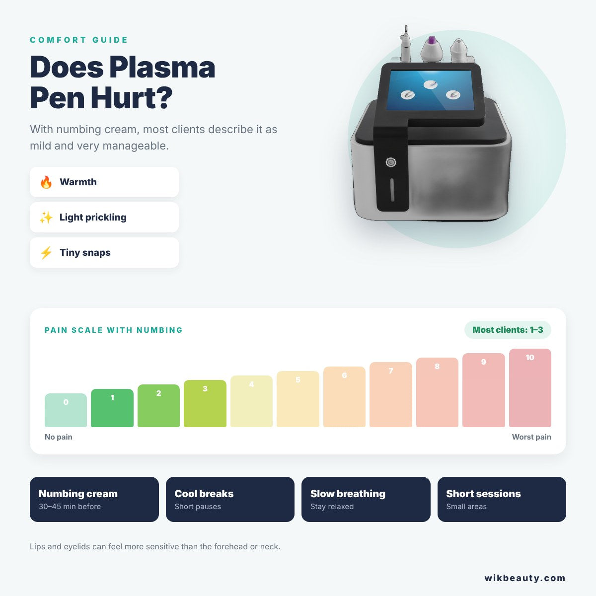 Does Plasma Pen Hurt? Understanding Treatment Pain