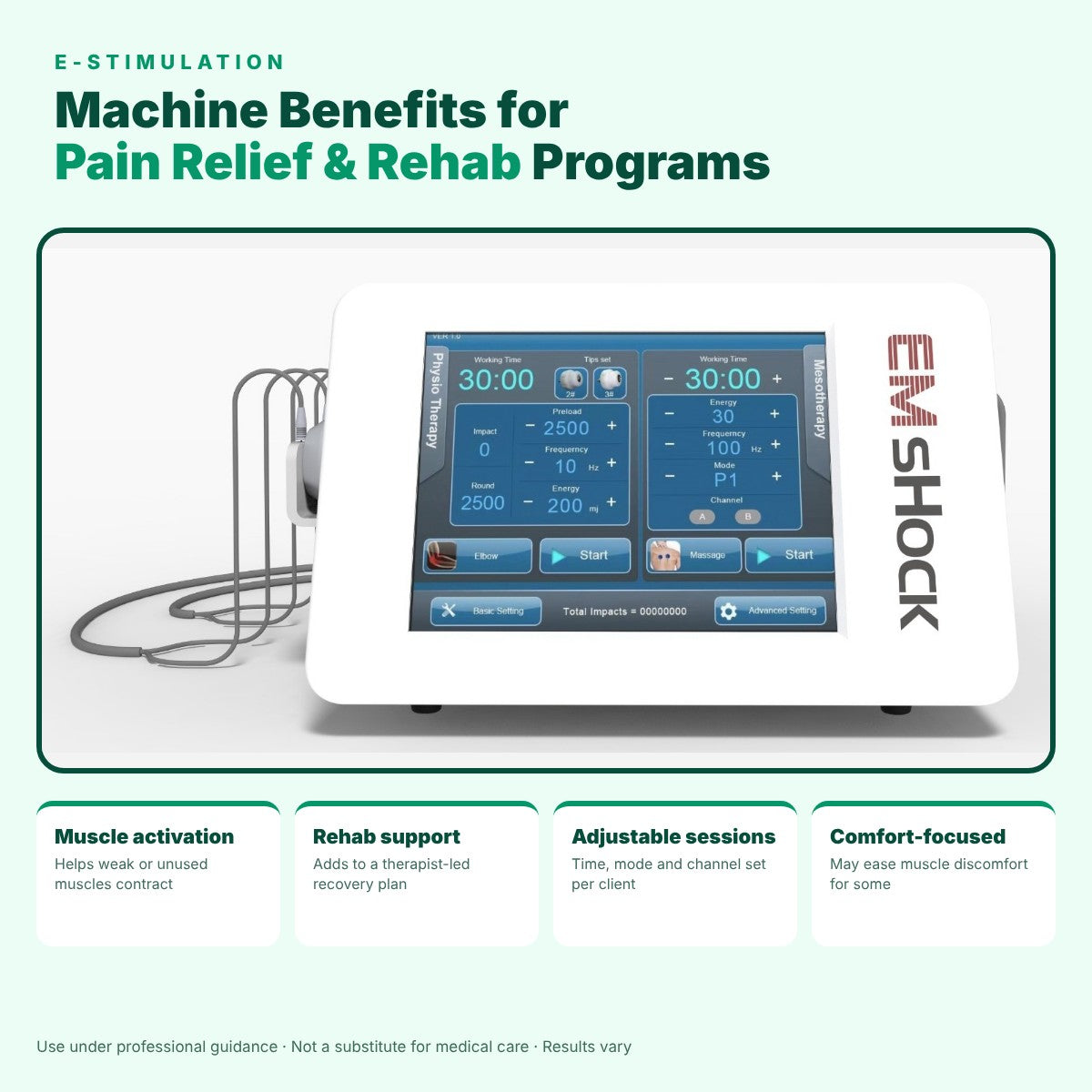 E-Stimulation Machine Benefits: Pain Relief & Rehab