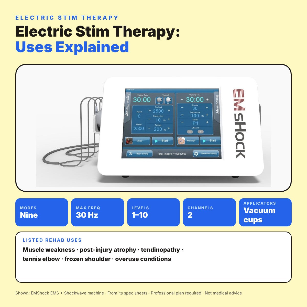 Electric Stim Therapy: Benefits & Uses Explained