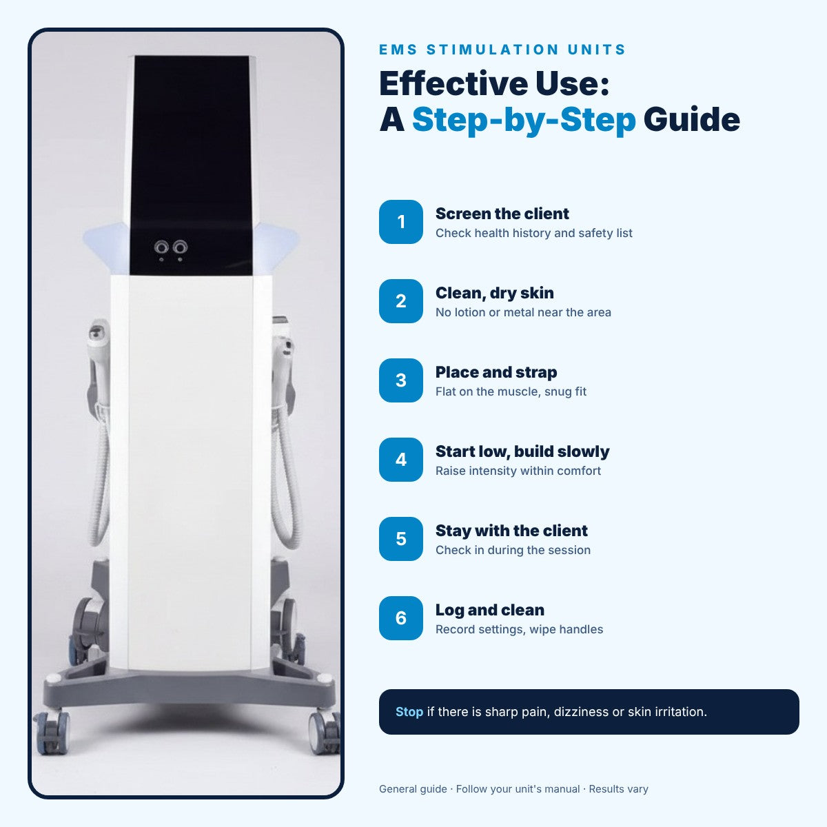 Effective Use of EMS Stimulation Units: A Guide