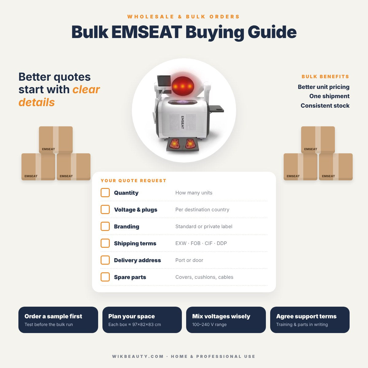 Bulk EMSeat Machine Buying Guide: Tips & Quotes