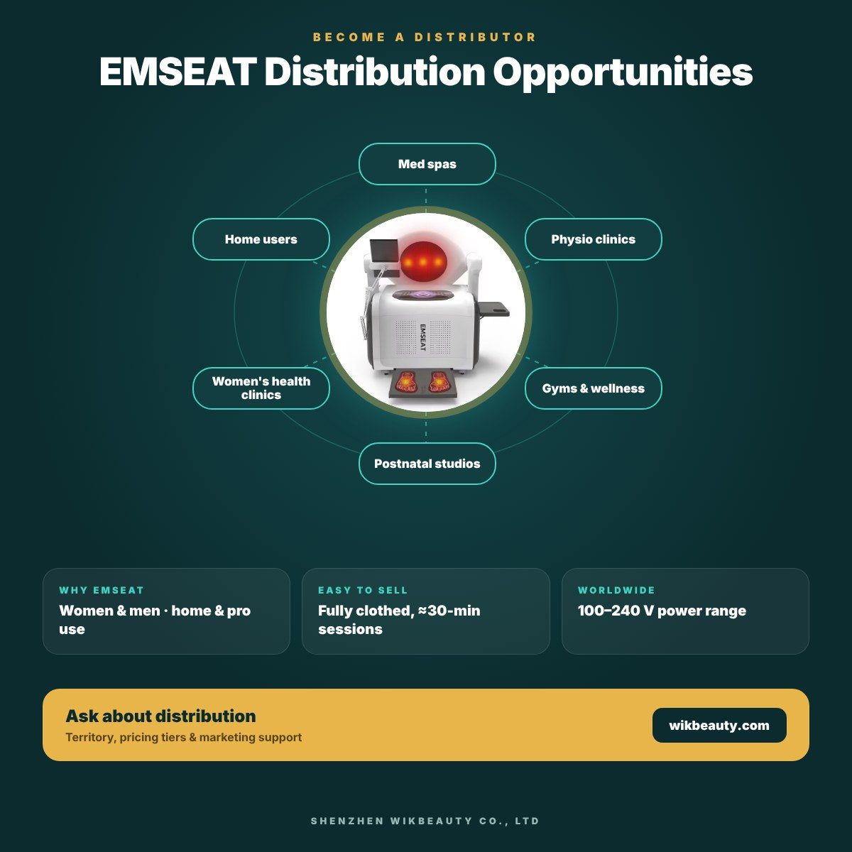 EMSeat Beauty Equipment Distribution Opportunities