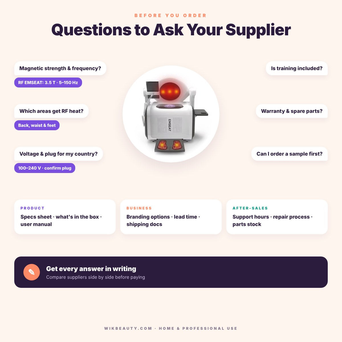 Essential Questions for Choosing an EMSeat Supplier