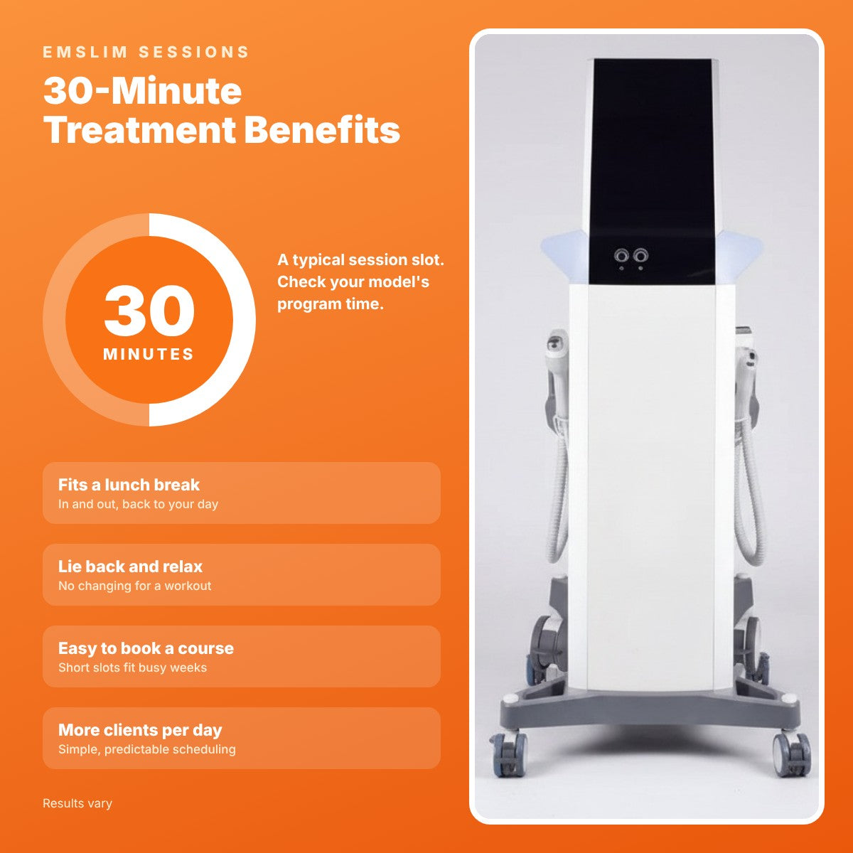 EMSlim Session Length: 30-Minute Treatment Benefits
