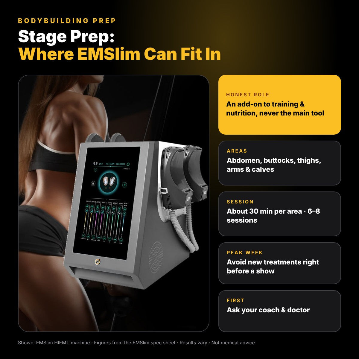 Optimizing Stage Readiness: EMSlim's Role in Bodybuilding