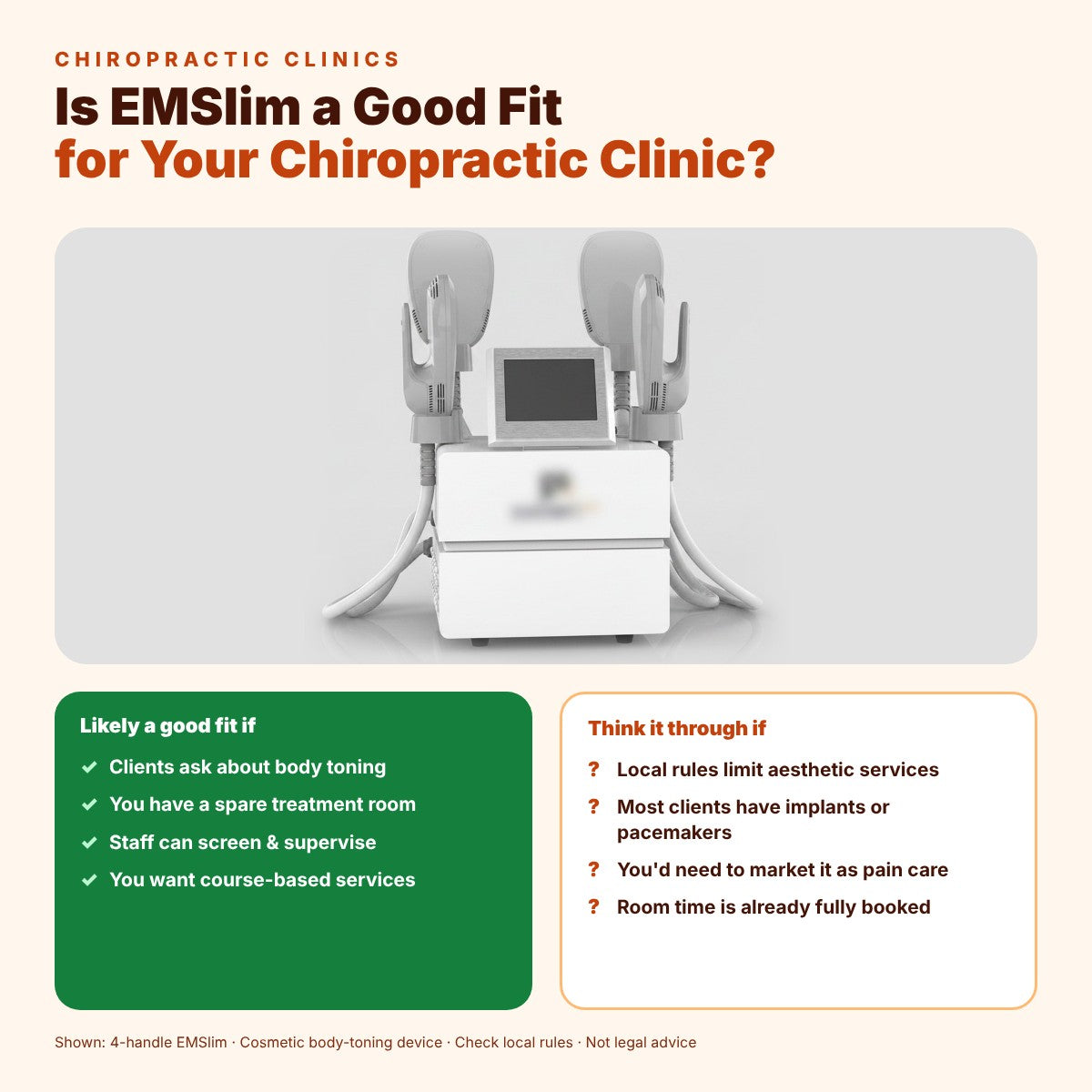 EMSlim: Is It a Good Fit for Chiropractic Clinics?