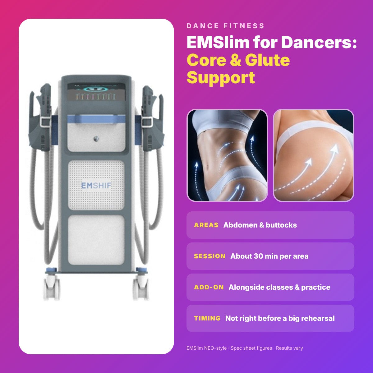 Dance Fitness Boost: EMSlim for Core & Glutes