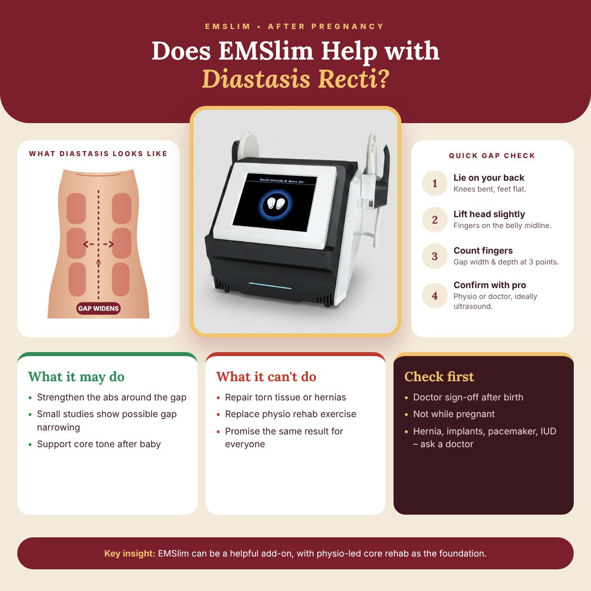 Does EMSlim Help with Diastasis Recti? Key Insights