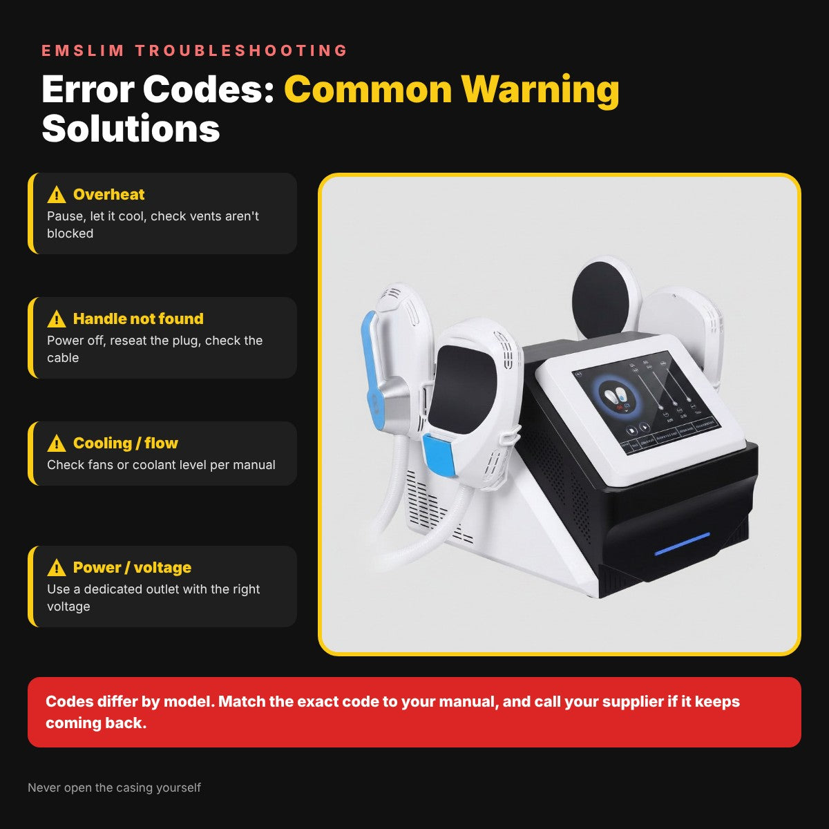 Understanding EMSlim Error Codes: Common Warning Solutions