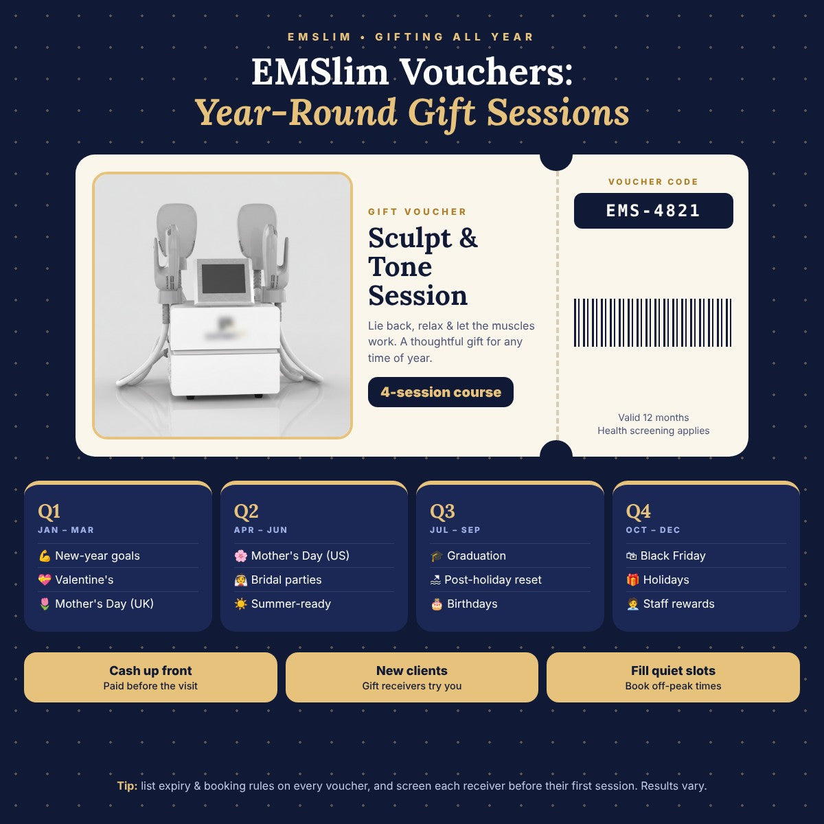 EMSlim Vouchers: Year-Round Gift Sessions