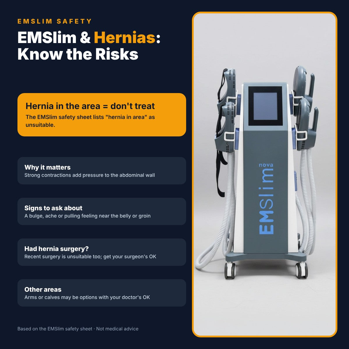 EMSlim and Hernias: Risks of Body Contouring