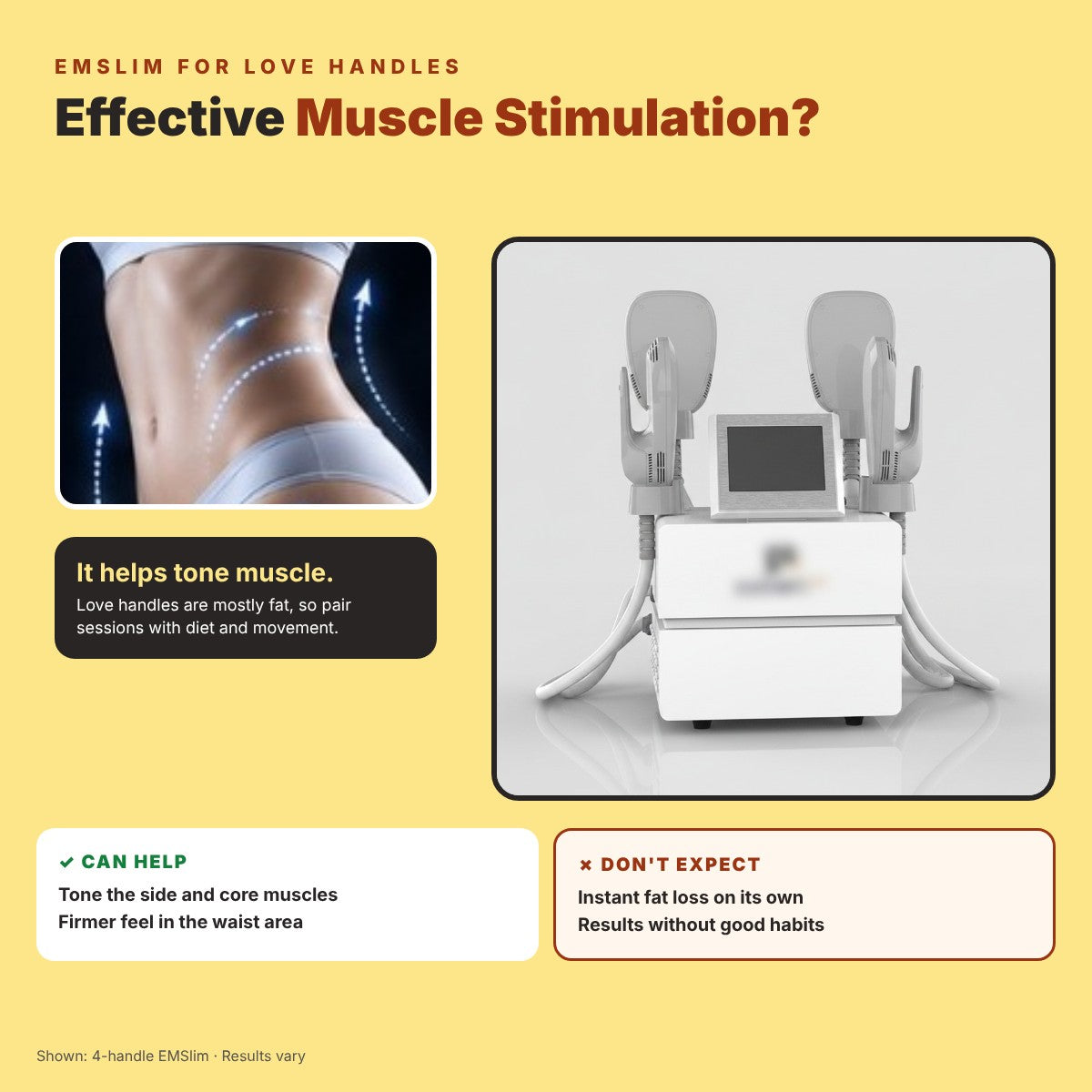 EMSlim for Love Handles: Effective Muscle Stimulation?