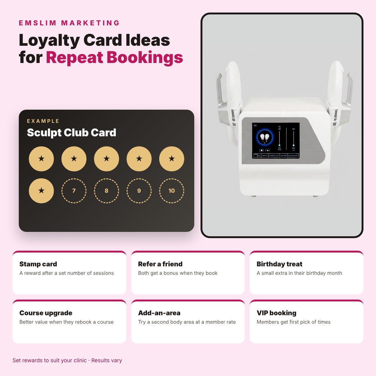 Top EMSlim Loyalty Card Ideas for Boosting Repeat Bookings