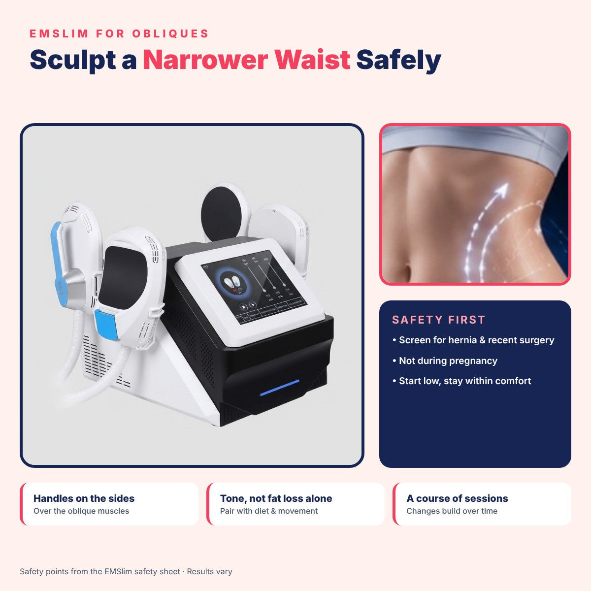 EMSlim for Obliques: Sculpt a Narrower Waist Safely