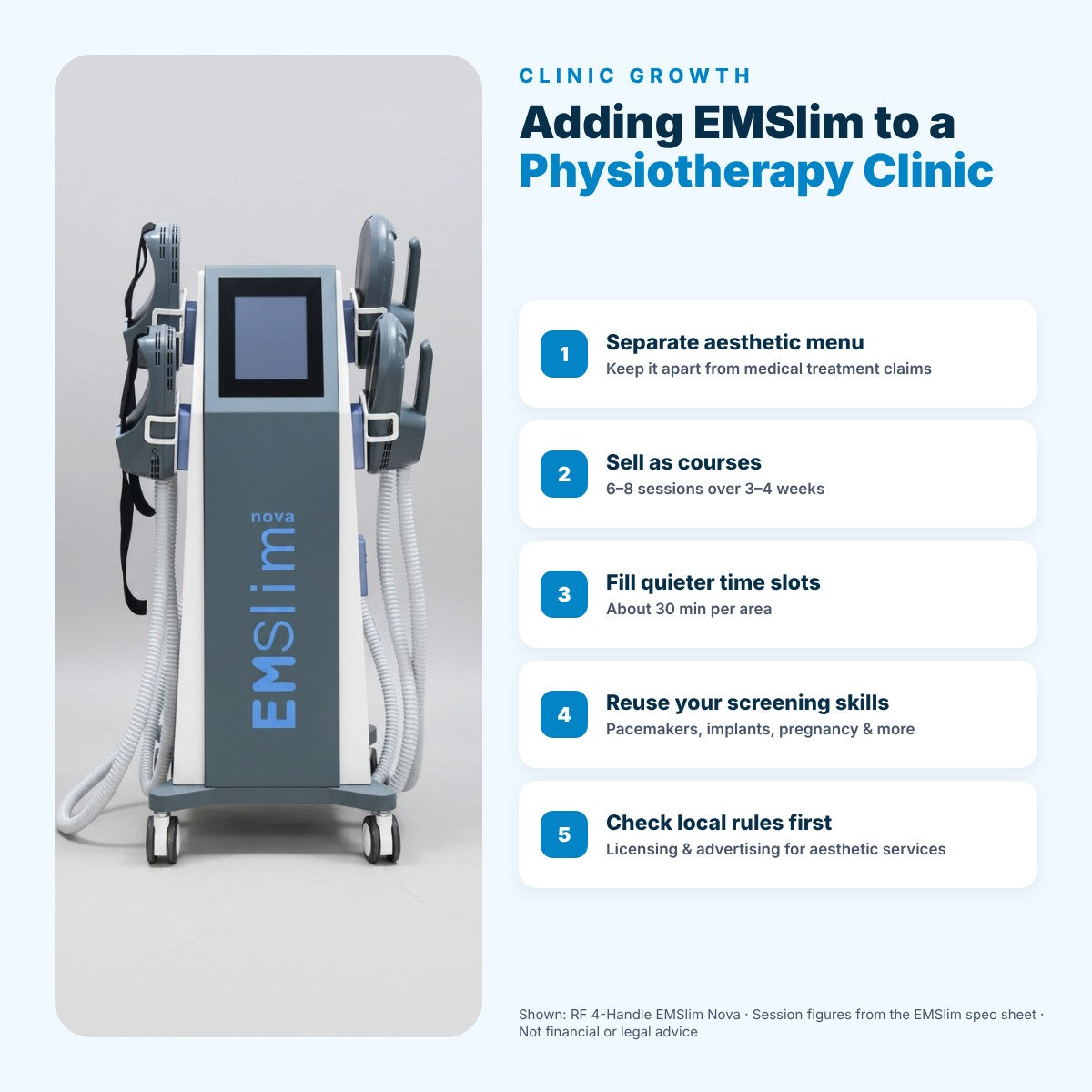 EMSlim: Boost Aesthetic Revenue in Physiotherapy Clinics